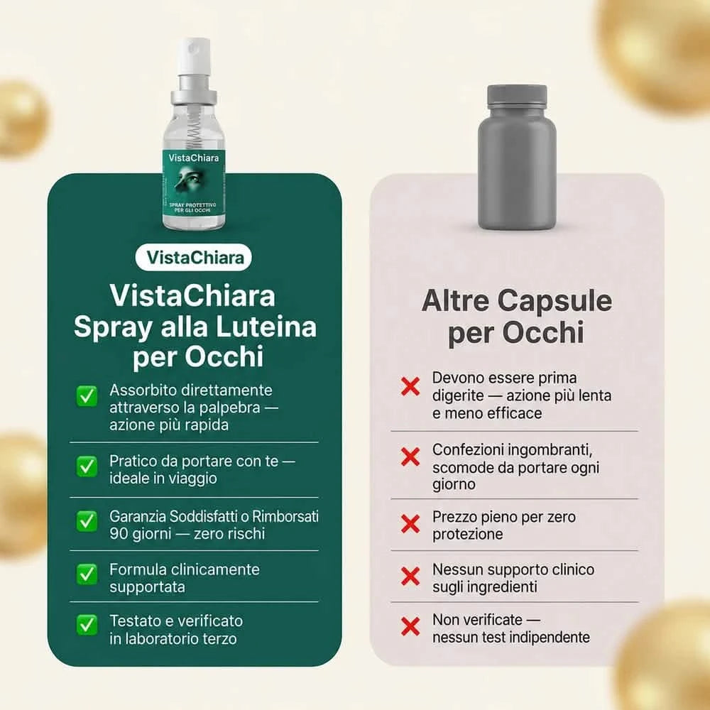 Spray Oculare Luteina VistaChiara - VistasChiara