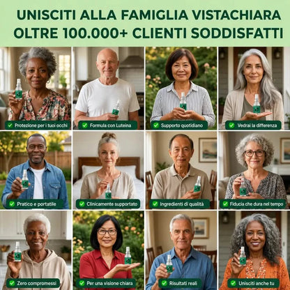 Spray Oculare Luteina VistaChiara - VistasChiara