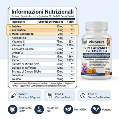VisioPura 15-in-1 — La Formula con il 3° Carotenoide che PreserVision Non Ha - VistasChiara