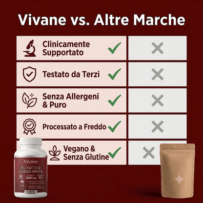 Vivane Estratto di Amarena Concentrato - VistasChiara
